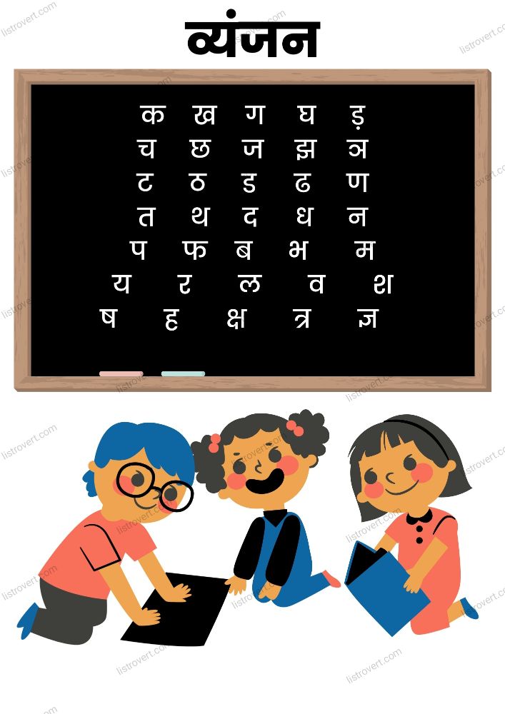 Hindi Grammar Chart Ideas