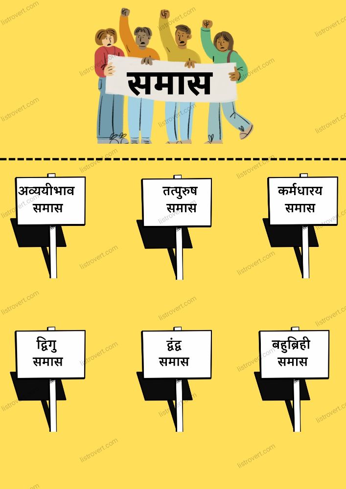 Hindi Grammar Chart Ideas 