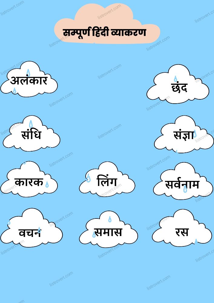 Hindi Grammar Chart Ideas 