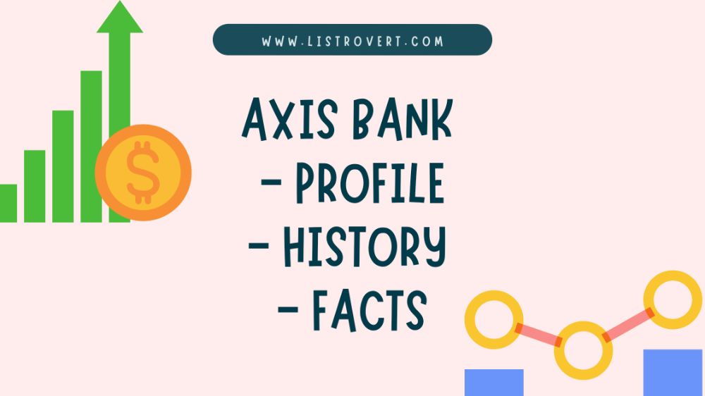Axis Bank History in Hindi
