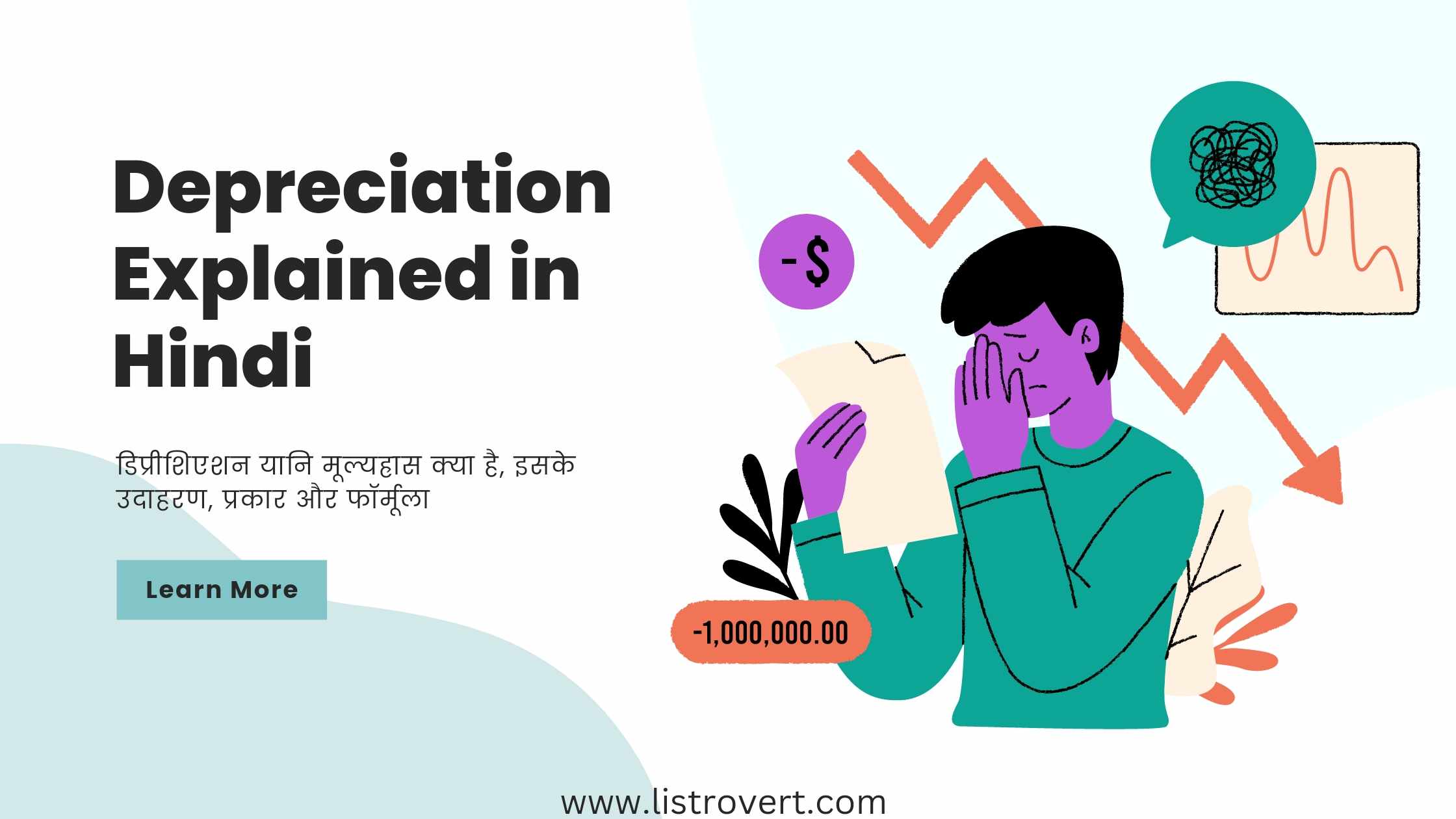 Depreciation Meaning in Hindi