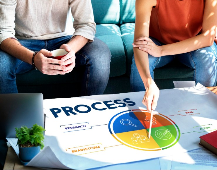 PMP vs Agile Certification for Project Managers: Which One Delivers Better ROI? PMP vs Agile Certification for Project Managers: Which One Delivers Better ROI?
