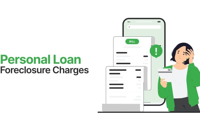 Personal Loan Foreclosure/Pre-closure: Charges & Process